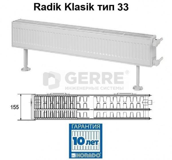 Стальной панельный радиатор Korado Radik Klasik 33-2200 RADIK KLASIK