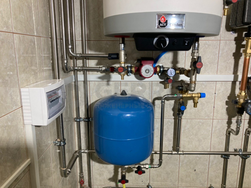 Котельная в загородном доме с Viessmann Vitopend 50546