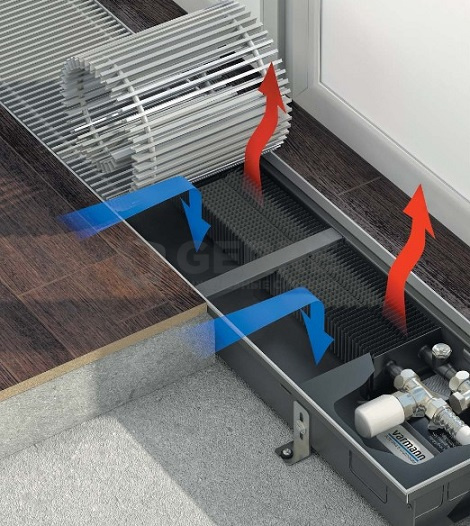 Конвектор внутрипольный VARMANN Ntherm 370.90.2400, решетка анодированная (серебристая)